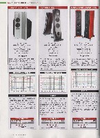 Stereo 2012-01, die seite 146